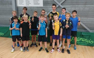 Uitnodiging 4e Minimeerkampen & D-Kadetten Huizen 18-01-2020