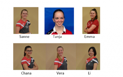 Dames eredivisie: VTV – DHC Delft 18 september 2022