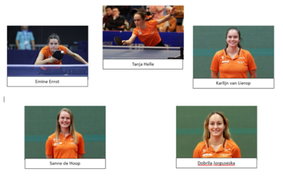 Kwalificatie TeamNL EK Teams 2025 op 22 december 2024 11.00 uur