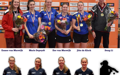 Zondag 1 maart 2026, aanvang 14.00 uur Dames eredivisie: VTV – Scylla