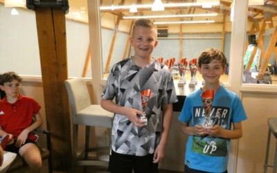Uitslagen Mini-Midi meerkampen 30 mei 2026 bij SVE Utrecht